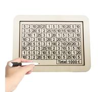 Contenitore per risparmiare denaro, risparmio di denaro,contenitore per banche di monete | Pratico salvadanaio per risparmiare denaro, raccolta fondi di Capodanno