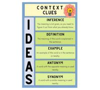 Context Clues Reference Poster Reading Strategies For Study Decor | Ideal Teaching Tool Poster For Educators Introducing Word Analysis To Students(Framed,08x12inch(20x30cm))