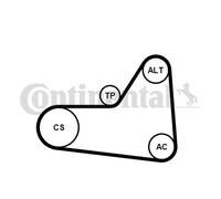CONTITECH 6PK1070K1 kit Poly V