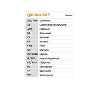 CONTITECH CT826 Cinghia dentata