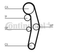CONTINENTAL CTAM Pompa Acqua + Dentate per VW Caddy III Combinato 2KB 2KJ