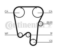 Contitech Cinghia Dentata Ct 854 Volvo 850 2.4 10V Ct854