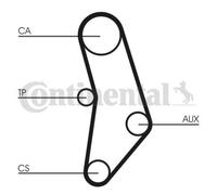 CONTITECH cinghia dentata CT520K1