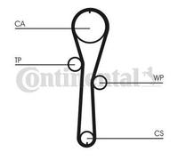 CONTITECH CT1045 Cinghia dentata per RENAULT Clio III Schrägheck (BR0/1, CR0/1)