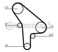 CONTITECH CT530 Cinghia dentata per BMW 3 Sedan (E30) 5 Sedan (E34)