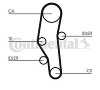 CONTITECH CT589K2 Kit cinghia di distribuzione per BMW 3 Sedan (E36)