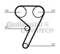 CT608 Cinghia dentata (CONTITECH)