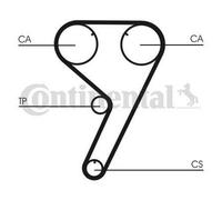CONTITECH CT608K3 Kit cinghia di distribuzione per FIAT TIPO (160) CROMA (154)