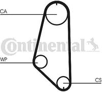 CONTITECH CT720 Kit cinghia di distribuzione