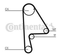 CONTITECH CT863K1 Kit cinghia di distribuzione per HONDA CIVIC V Hatchback (EG)