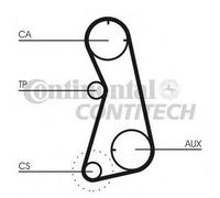 CONTITECH CT872K2 Kit cinghia di distribuzione per VW GOLF III (1H1)