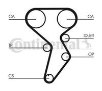 CONTITECH CT879K1 Kit cinghia di distribuzione per FIAT Doblo Cargo (223)