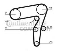 Contitech Cinghia Dentata Ct 918 Fiat Brava/Marea2.4T Ct918