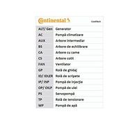 CONTITECH Kit cinghia di distribuzione CT950K1 N° denti: 78 22mm