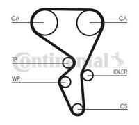 Kit cinghia distribuzione CT1065K2 CONTINENTAL CTAM per CITROËN PEUGEOT