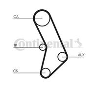 ContiTech Kit Cinghia Distribuzione Set - Ricambio N. : CT574K1 - 110 Denti - OE
