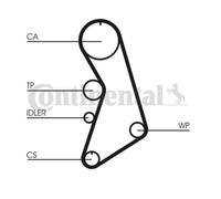 ContiTech Kit Cinghia Distribuzione Set - Ricambio N. : CT909K6 - 150 Denti - OE