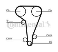 ContiTech Pompa Acqua & Kit Cinghia Distribuzione (Motore,Cooling) - CT728WP3