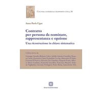 Contratto per persona da nominare, rappresentanza e opzione
