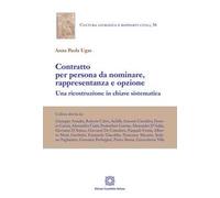 Contratto per persona da nominare, rappresentanza e opzione