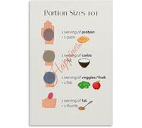 Control Chart Poster Serving Sizes | Practical tool for mindful eating habits(Magnetic,08x12inch(20x30cm))