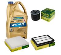 Controllo Set 5 L RAVENOL SSL 0W-40 per Hyundai Tucson 2.0 KIA Sportage