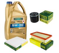Controllo Set 5L RAVENOL FDS 5W-30 per Hyundai Accent III 1.4 GL 1.6 GLS
