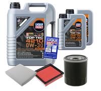 Controllo Set 7 L Liqui Moly Top Tec 4210 0W-30 per Toyota Yaris 1.5 Hybrid