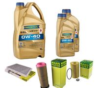 Controllo Set 7 L RAVENOL SSL 0W-40 per Mercedes C-Klasse W203 S203 CL203