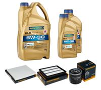 Controllo Set 7L Ravenol Hls 5W-30 per Kia Sportage 1.6 GDI AWD 2.0