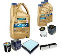 Controllo Set 8L RAVENOL SMP 5W-30 per Mercedes-Benz G-Klasse Cabrio W463