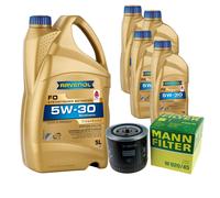 Controllo Set 9 L RAVENOL per Ford Mondeo III Turnier 2.5 V6 24V ST220 3.0