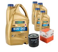 Controllo Set 9 L RAVENOL per Ford Mondeo III Turnier 2.5 V6 24V ST220 3.0