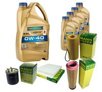 Controllo Set 9 L RAVENOL SSL 0W-40 per Mercedes E-Klasse T-Model S211 W211