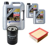 Controllo Set Liqui Moly Special Tec F 5W-30 7L Per Fiat Multipla 1.6 100