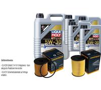 Controllo Set Liqui Moly Special Tec F 5W-30 9L Per Ford Kuga II 2.0 TDCi