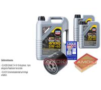 Controllo Set Liqui Moly Top Tec 4100 5W-40 7L Per Renault Grand Scénic III