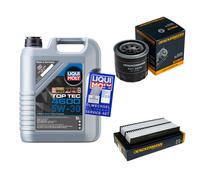 Controllo Set Liqui Moly Top Tec 4600 5W-30 5L per Mazda 6 Stazione Carro