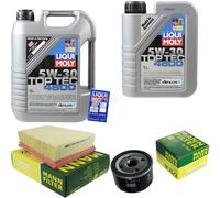 Controllo Set MANN 6L Liqui Moly Top Tec 5W-30 per Renault Scénic II 1.5 dCi