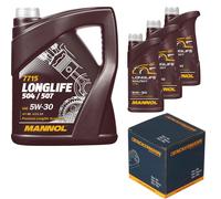 Controllo Set MANNOL LONGLIFE 5W-30 8L Per Mitsubishi Mirage/Space 1.2 1.0