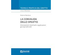 Convalida Dello Sfratto