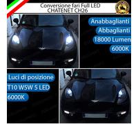 CONVERSIONE FARI FULL LED CHATENET CH26 CH 26 18000 LUMEN CANBUS 6000K