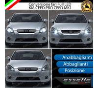 CONVERSIONE FARI FULL LED PER KIA CEED PRO CEED MK1 LED BIANCO CANBUS H7 12000lm