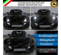 CONVERSIONE FARI FULL LED SMART ROADSTER CANBUS BIANCO GHIACCIO MONOLED MONO LED