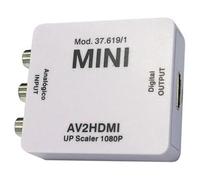 Convertitore da AV (analogico) a HDMI (digit)