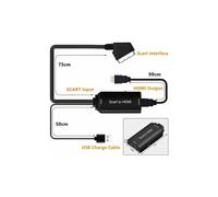 Convertitore da SCART a HDMI con selettore 1080p/720p, cavi completi, compatibile con console di gioco meno recenti e TV HD.