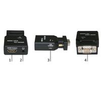 Convertitore MicroConnect Mini VGA - HDMI