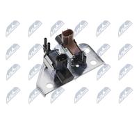 Convertitore pressione, Turbocompressore per MITSUBISHI L200 PAJERO PAJERO CLASS