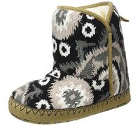 COOL shoe corp.