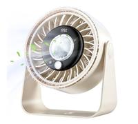 Cooling Chip with Visible Frost: This desk fan leverages an advanced semico